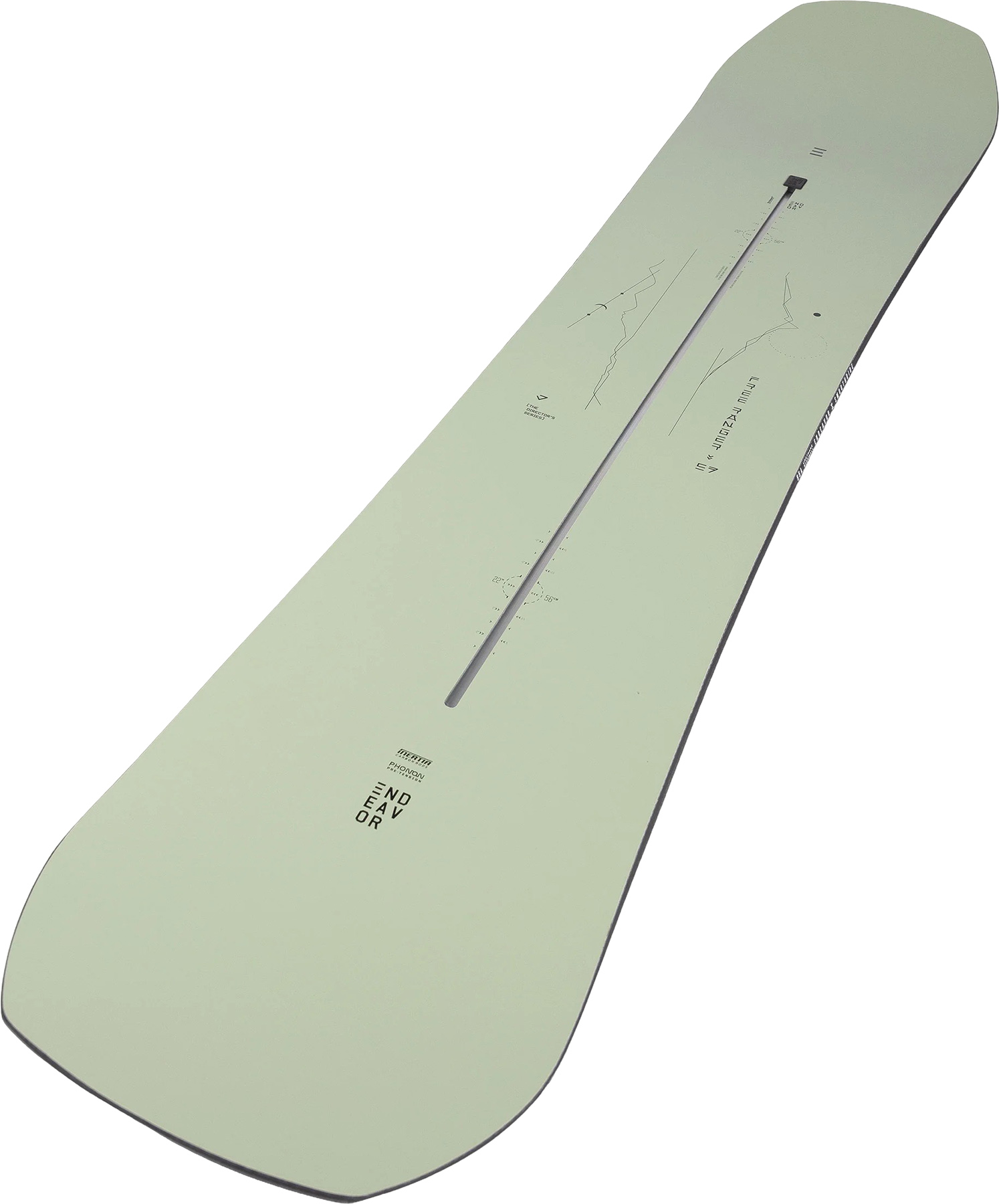 edv-enfrrgdir__detail-