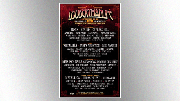 Nine Inch Nails, Korn, Judas Priest & more join 2021 Louder than Life lineup