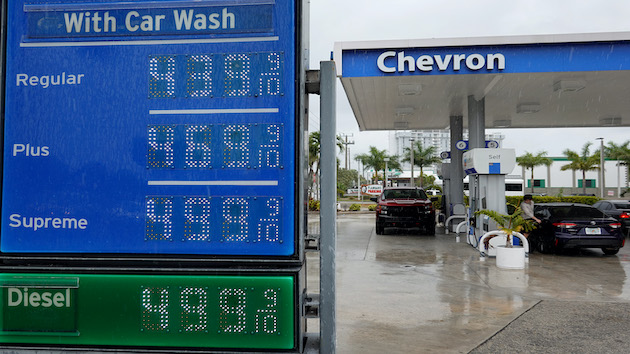 Americans remain critical of Biden’s handling of inflation, support ban on Russian oil: POLL Americans remain critical of Biden’s handling of inflation, support ban on Russian oil: POLL