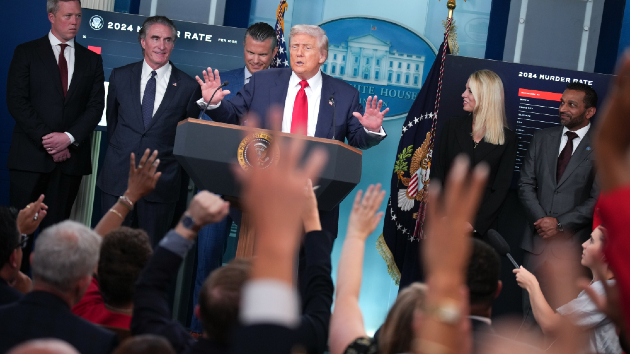 What to know about DC Home Rule Act as Trump puts DC police under ...