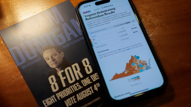 Virginia Supreme Court overturns Democrats' redistricting measure