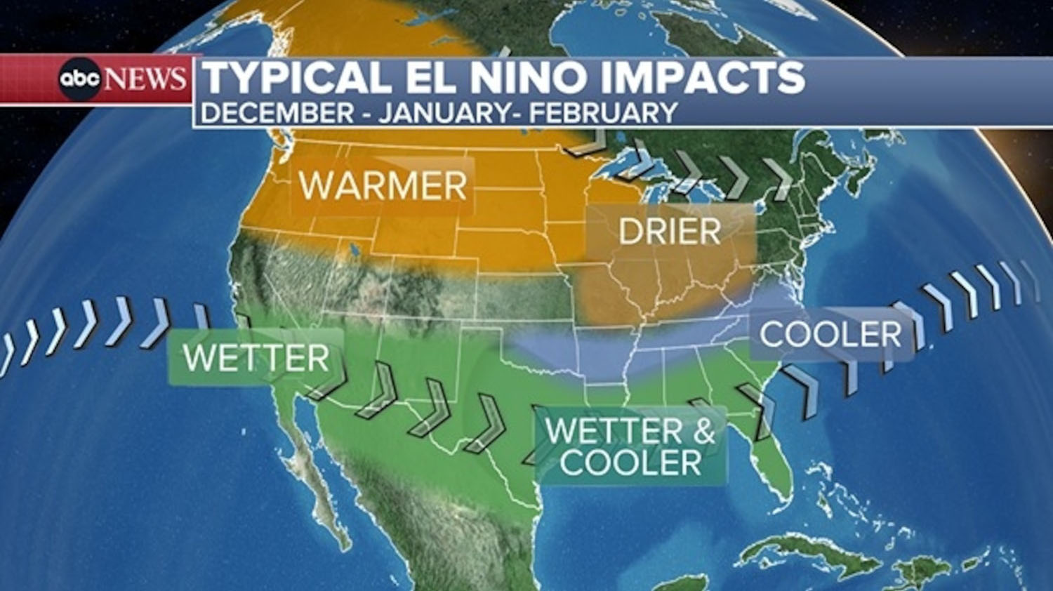 Potentially historic El Nino takes shape, with far-reaching US and global impacts expected Potentially historic El Nino takes shape, with far-reaching US and global impacts expected