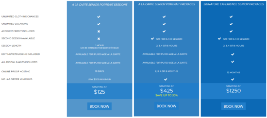 A La Carte Senior Portraits Session Package | senior-pictures-session-vs-package-signature-comparison.png