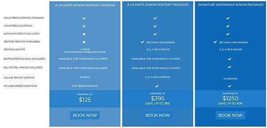 A La Carte Senior Portraits Session | senior-pictures-session-vs-package-signature-comparison.jpg