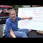 Roofing Company In Santa Maria California – Roofing Contractor Near Me