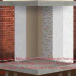 3 Essential Qualities In A Basement Waterproofing Company in Wellsville Kansas