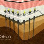 3 Essential Qualities In A Foundation Repair Contractor in Kansas City Kansas