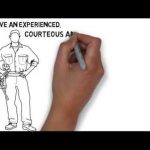 Affordable Commercial Window Cleaning in St. Joseph Missouri – 8 Tips To Find The Right One