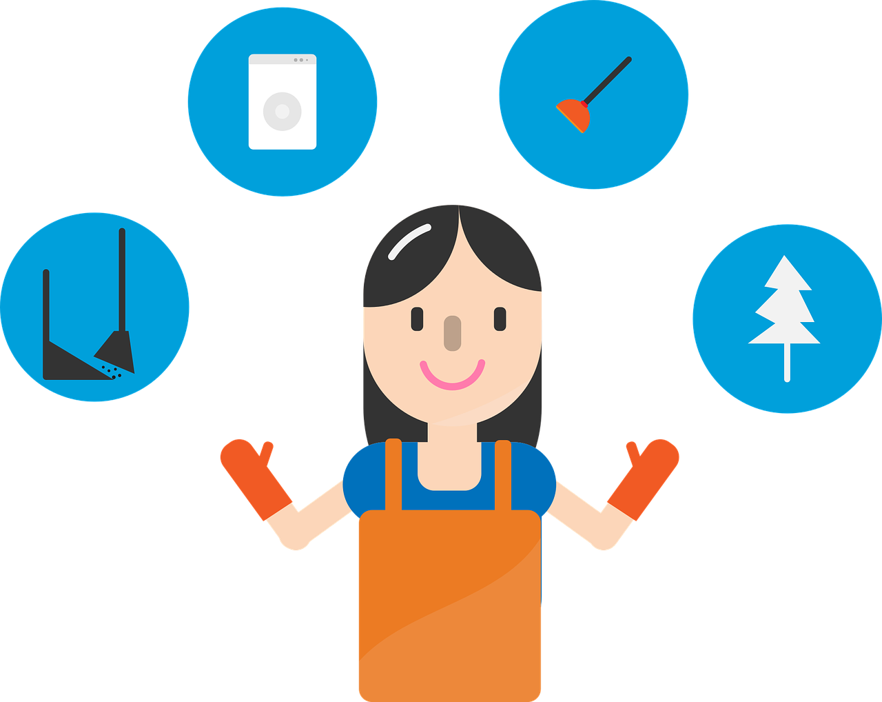 Commercial Cleaning Near St. Joseph MO