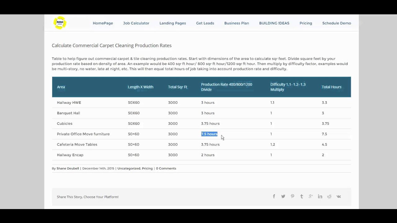 Commercial Window Cleaning St. Joseph Missouri