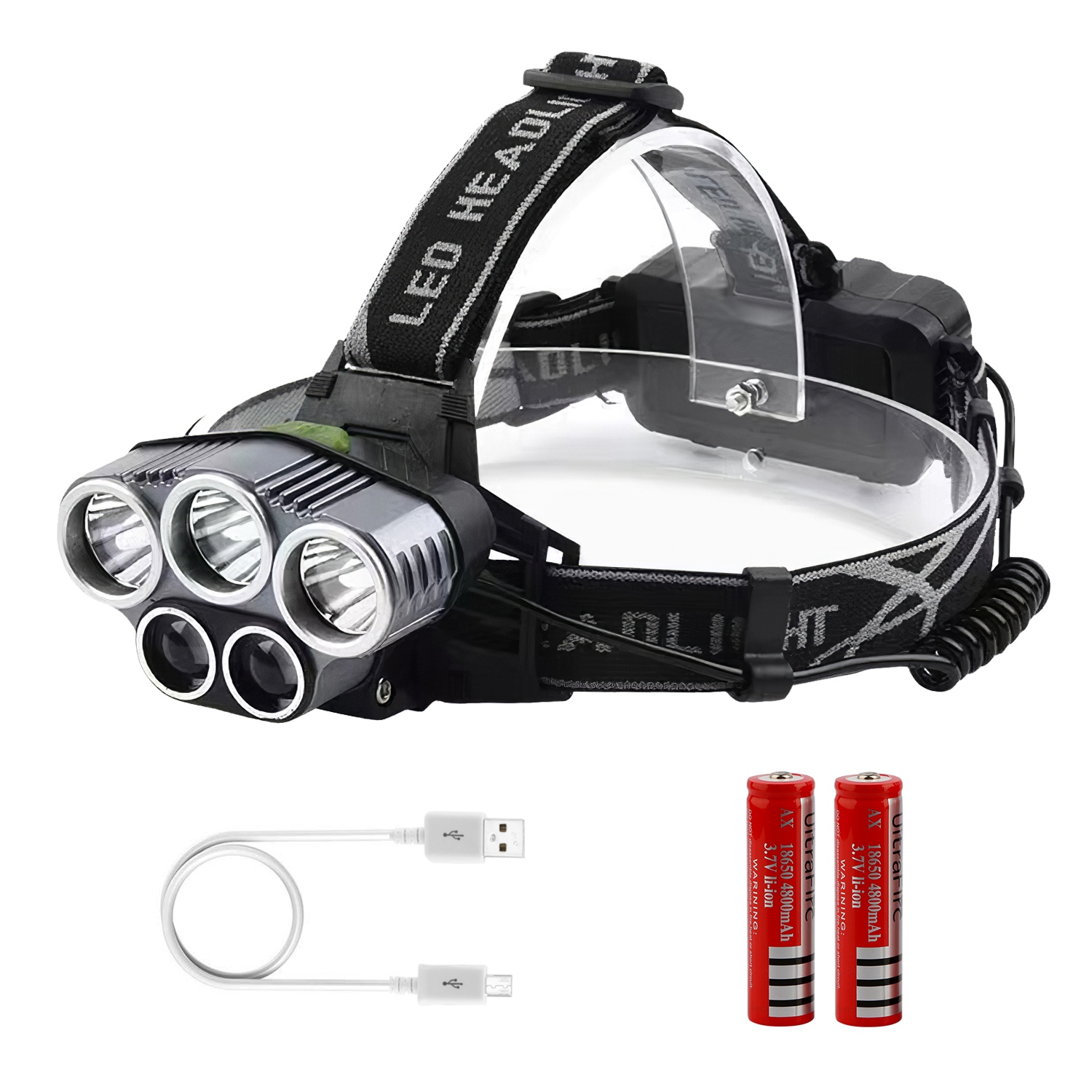 Rechargeable Headlamp 20000 Lumen LED Headlight 6 Modes Headlamp Flashlight for Camping Cycling Hiking Hunting Emergency