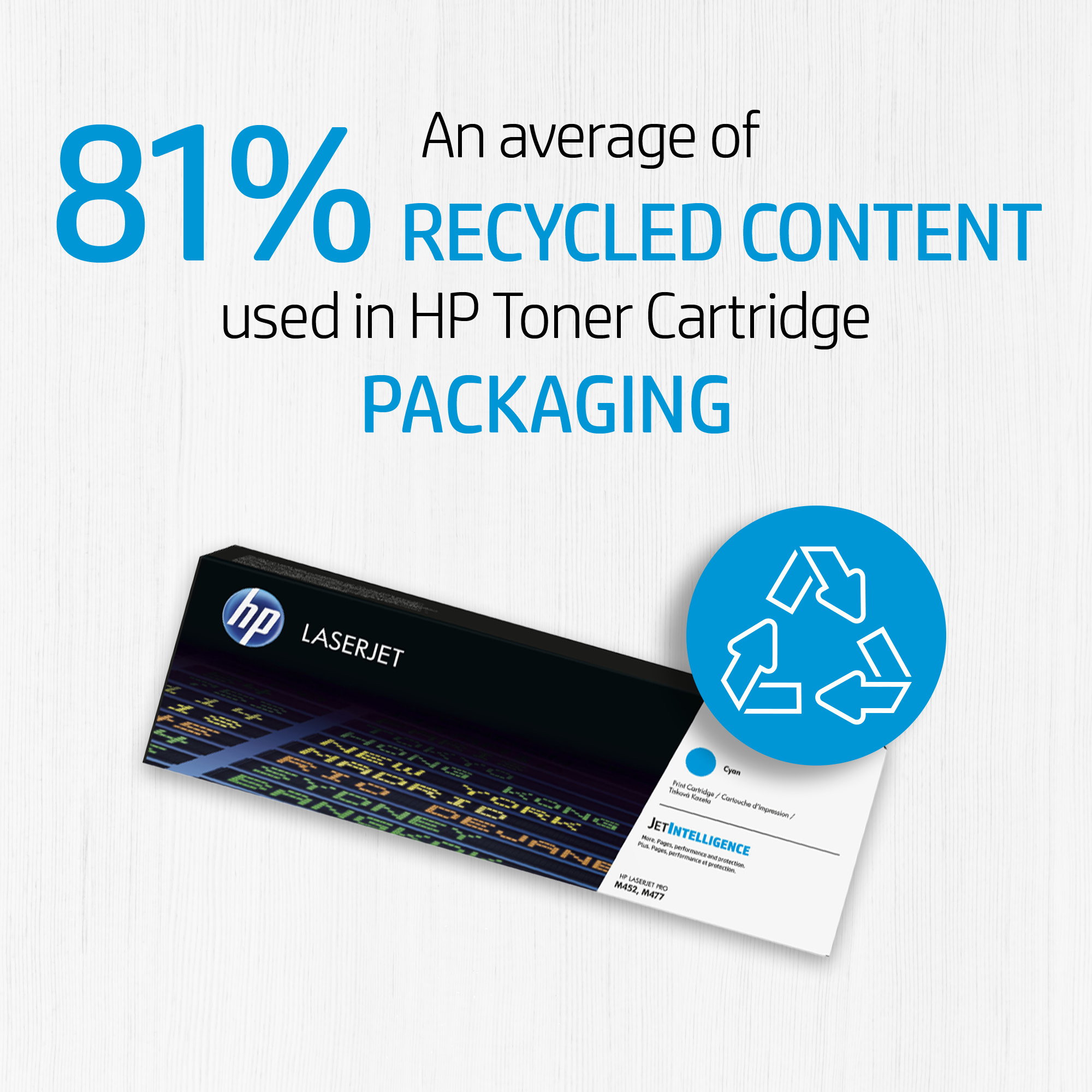 HP 201X 3-Pack High Yield Original LaserJet Toner Cartridge