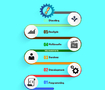 infographic