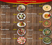 تصميم قائمة طعام "Menu"