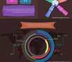 arab social-networking