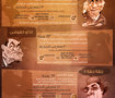 The fall of Arab dictators