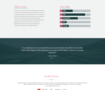 Responso one page template
