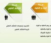 http://www.fsf.gov.sa/