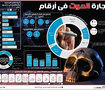 infographics.. drugs in egypt