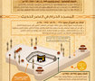 Al-Masjed Al Haram Infographics