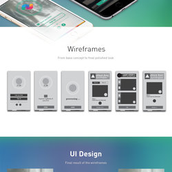 ZORI Mobile application