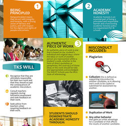 HONESTY POLICY POSTERS