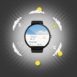 MOTO 360