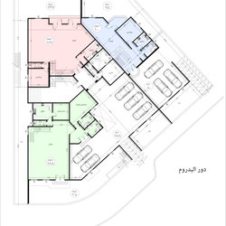   plan Analysis  