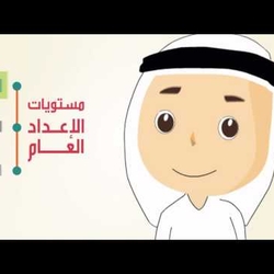 2d animations
