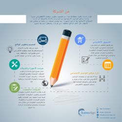 infographic - Business sign