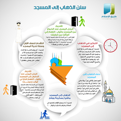 انفوجراف