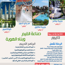 بروشورات رحلات 
