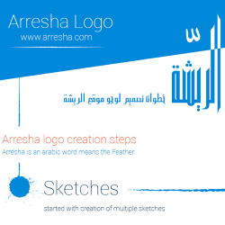 Arresha website Logo Design