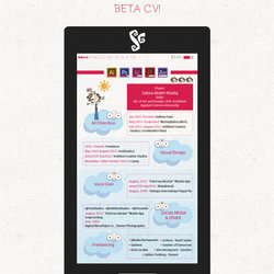 2014 Resume`