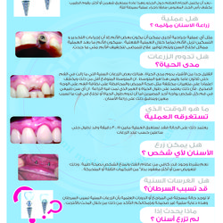Dr.Rami Jabr