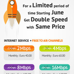 Price list