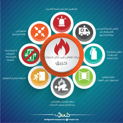 انفوجرافيك &amp;quot;ماذا تفعل في حال حدوث حريق&amp;quot;