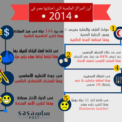 انفوجرافك