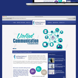 Intraconsult Telecom 