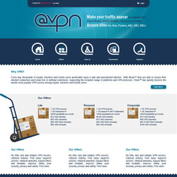 Websites
