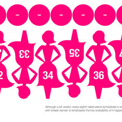 Think Pink Charity