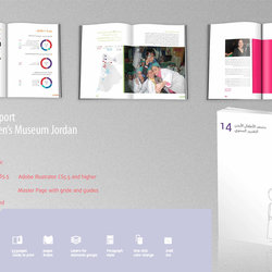 The Children&amp;#039;s Museum Jordan