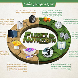 Diet Infographic | عشرة تحميك شر السمنة