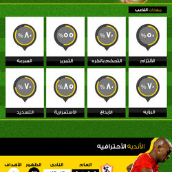 Shikabala Infographic