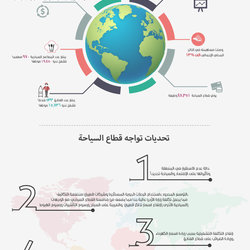 Info-graphics 