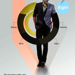  info graphic and collage  