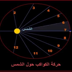 تصميم فلاش متحرك