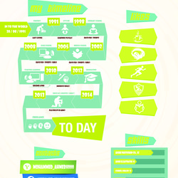 My CV