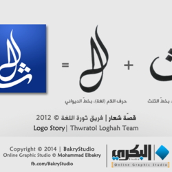 Logo Story: Thawgha | قصّة شعار: ثورة اللغة