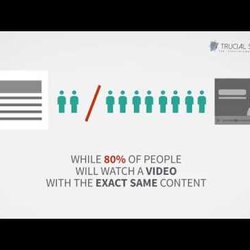 Service explanatory video